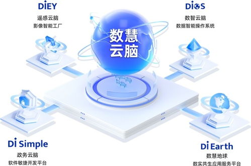 数慧时空发布高质量数据集建设方案，以数据智能驱动行业AI新生态设计服务