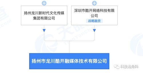 酷开成立扬州龙川融媒体公司，发力数字内容制作与软件开发