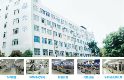 智能化转型下的现代厂区软件开发概述